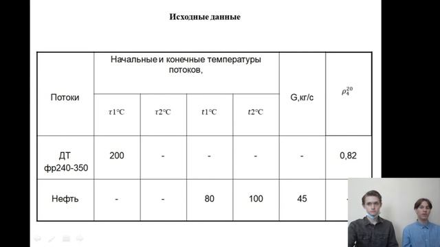 Влияние вязкости нефти на работу теплообменного аппарата смотреть онлайн