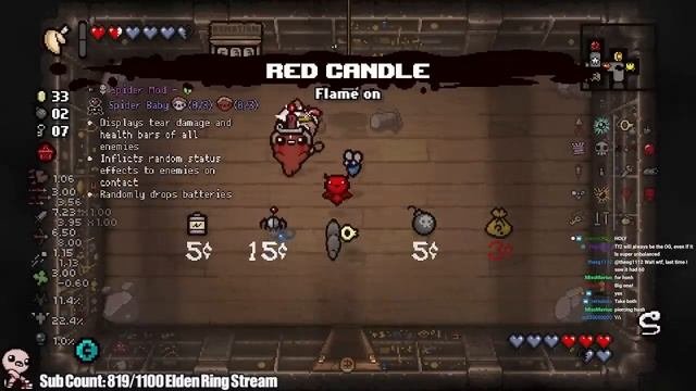 How I Unlocked Birthright