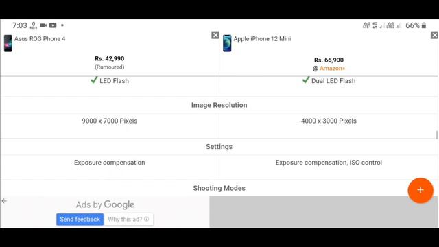 Asus ROG Phone 4 vs Apple iPhone 12 Mini Full Comparison ||