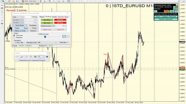 Поиск ТВ. Торговля внутри дня! смотреть онлайн