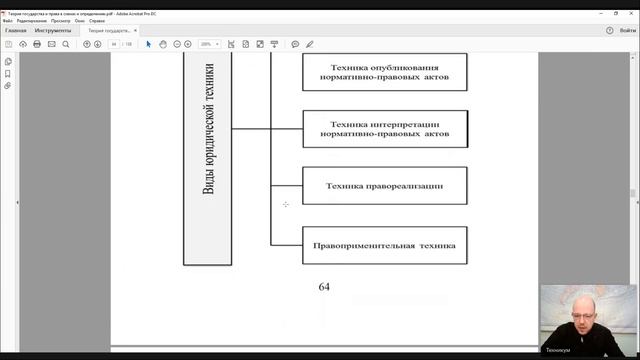 ТГП Лекция 17 Юридическая техника