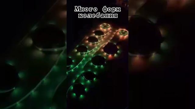 светодиодная лента смотреть онлайн