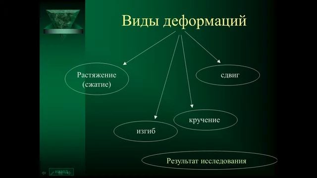 Основные свойства строительных материалов и оценка их качества