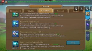 ПГ изготовление амуниции на 255 очков. Что для этого требуется?