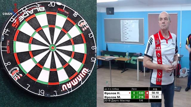 ДартсМастер 2018 1/4 Фролов М. & Фролов Н. смотреть онлайн