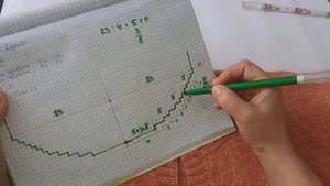 Мой расчет петель для круглой горловины Вяжу кардиган спицами одним полотном. Описание работы