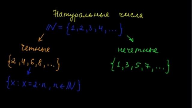 §13 Четные и нечетные числа смотреть онлайн