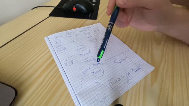 О Древе Клипот