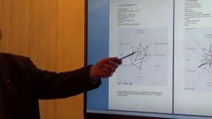 2-3 Давиденко Игорь Владимирович - Школа Здравого Смысла 22.10.2014 - Глобальная Волна