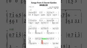 Songs From A Secret Garden, 41 keys kalimba tab