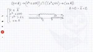 [МИФ] Информатика ЕГЭ. № 15. Преобразование логических выражений. Координатная плоскость. № 15830