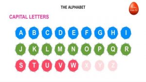 Learn Alphabets Capital and Small letters | Alphabets With Sounds For Children