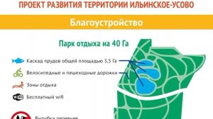 Проект развития территории Ильинское-Усово