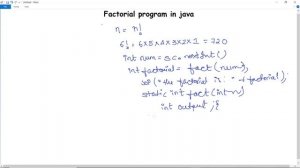 Java Program for factorial of a number | Find Factorial of a Number