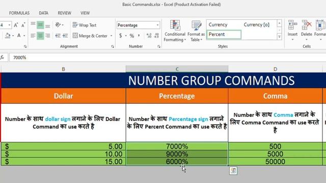 How to use number group commands in Excel | Percetage,Dollar,Comma-Commands Learn Excel with Exampl