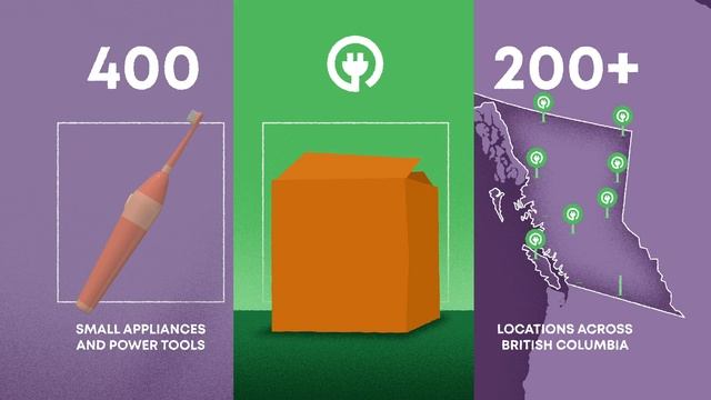 Recycle your small appliances in BC | ElectroRecycle (15") смотреть онлайн