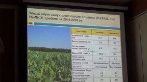 Технология возделывания гороха, люцерны и эспарцета