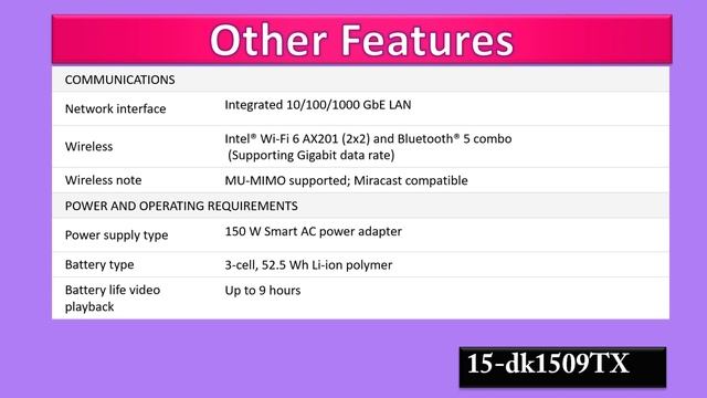 Hp Pavillion Gaming Laptop Unboxing | Gaming Laptop 15-DK1509TX Unboxing & Review смотреть онлайн