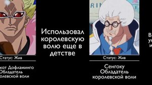 Персонажи с Королевской Волей | Ван-Пис