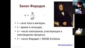 011 Электрохимия 7 электролиз количественные закономерности