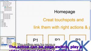 Touchscreen Profiler -Digital Signage Content Authoring Tool