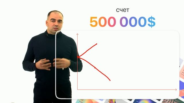 Что такое алгоритмическая торговля с помощью Криптороботов