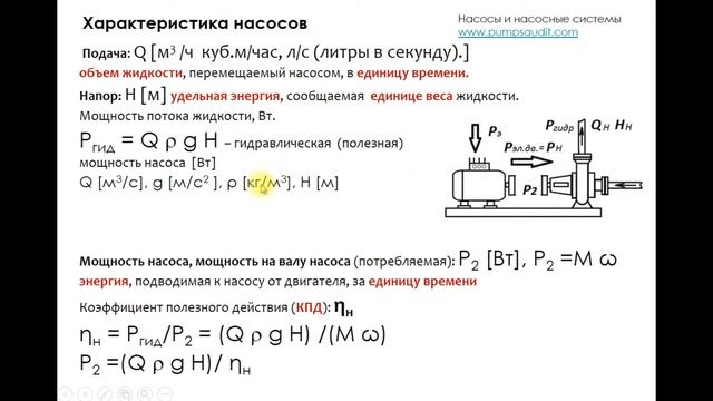 Принцип работы насоса смотреть онлайн