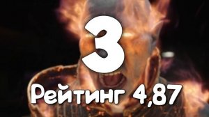 ЛУЧШИЕ ЛЕГЕНДАРНЫЕ ГЕРОИ ТОП-10 | Народный рейтинг | Raid Shadow Legends