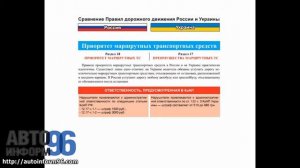 Различия в ПДД - проезд перекрестков, приоритет маршрутных транспортных средств