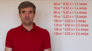 Зачем и сколько надо пить воду, чтобы похудеть