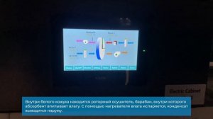 Адсорбционные осушители воздуха роторного типа