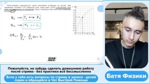 Вольт-амперная характеристика лампы накаливания изображена на рисунке. При напряжении - №31610