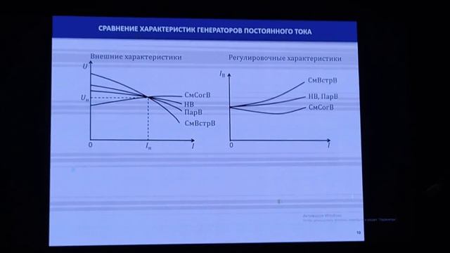 Хар-ка ГПТ последовательного, смешанного и встречного возбуждения. Двигатель постоянного тока (ДПТ) смотреть онлайн