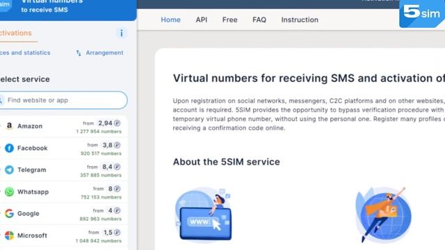 Как купить виртуальный номер Кении для приема смс? смотреть онлайн