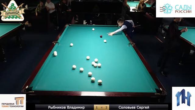 Челябинск. БК Пирамида. Мальчики до 13 лет. Рыбников - Соловьев смотреть онлайн