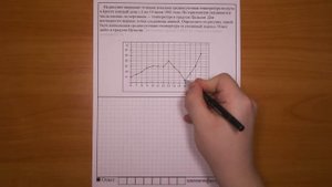 ЕГЭ 2017 | Задание 2 | На рисунке жирными точками показана ... ✘ Школа Пифагора