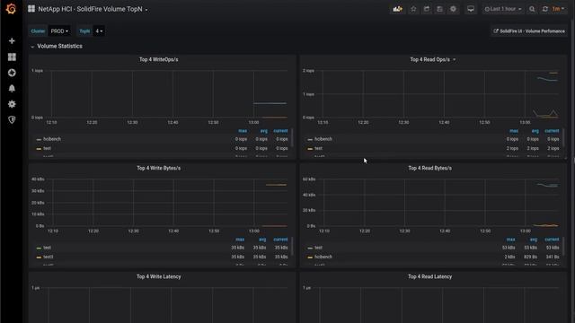 HCICollector v0.7 beta Installation Walk Through смотреть онлайн