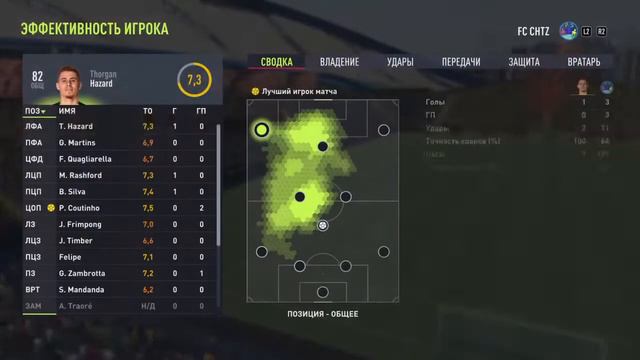 Играем и Проходим задания в ФИФА 22|FIFA 22 ULTIMATE TEAM смотреть онлайн