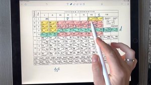 Электронная формула по таблице Менделеева