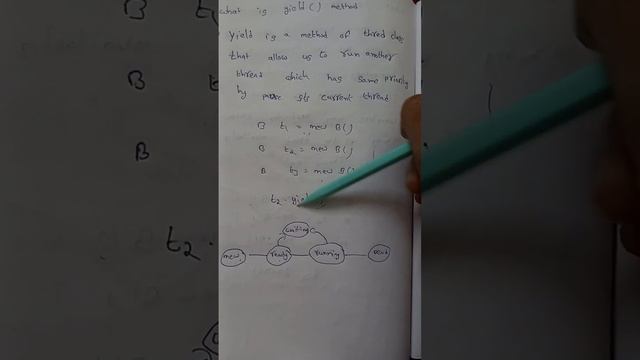 yield() method in thread life cycle in java смотреть онлайн