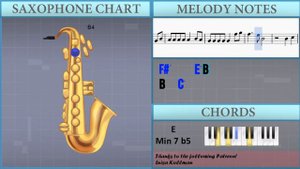 How to play Don't Forget (Deltarune) by Toby Fox on Alto Sax (Tutorial)