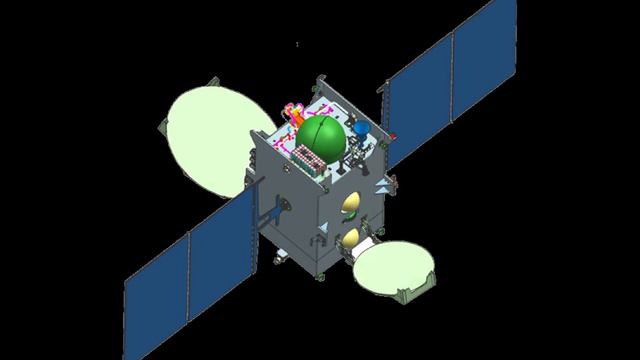 South Asia Satellite | Wikipedia audio article смотреть онлайн