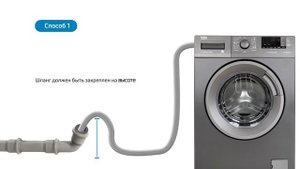 Стиральные машины Beko: подключение стиральной машины к воде и канализации