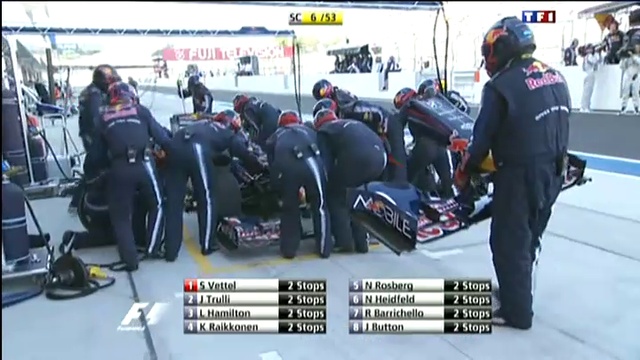 FR - F1 Grand Prix du Japon 2009 Partie 2 смотреть онлайн