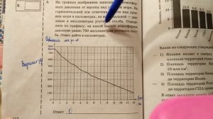 ОГЭ по математике. На графике изображена зависимость. (Вариант 14) задание 5