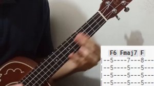 Tonight you belong to me  - Eddie Vedder cover Tutorial Ukulele / Ukelele version chords with tab