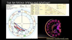 Суд Бритни Спирс. Астроразбор