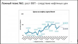 Нефть не драйвер для России