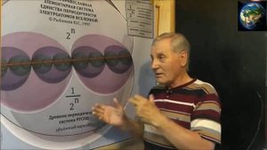ГДЕ и КАК зарождается ЖИЗНЬ в ПриРОДе (Рыбников Ю.С.)