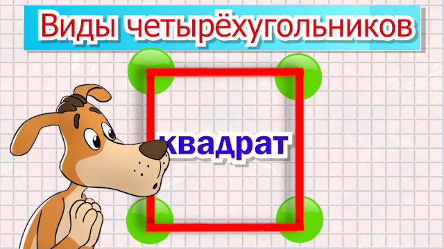 Виды четырёхугольников